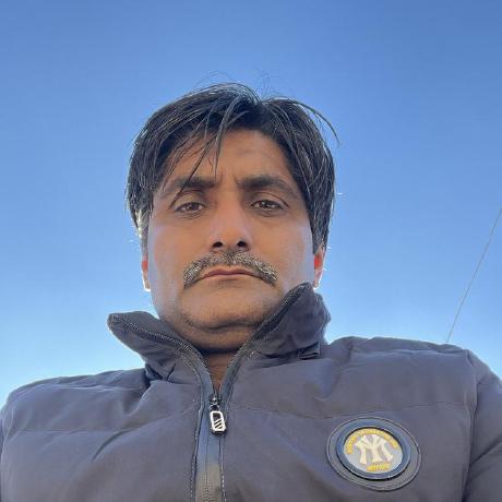 Rashidgit Hub Rashid Github - Sunset Picture Collection - Desktop Quality