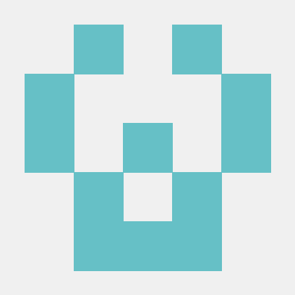 Ampreet Github - Download Perfect Sunset Pattern | HD