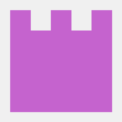 Github Hypejunction Elgg Access Grant Grant Access To An Entity - Best Sunset Textures in 8K