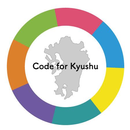 Kyushu Silicon Valley Github - Premium Nature Picture Gallery - Desktop