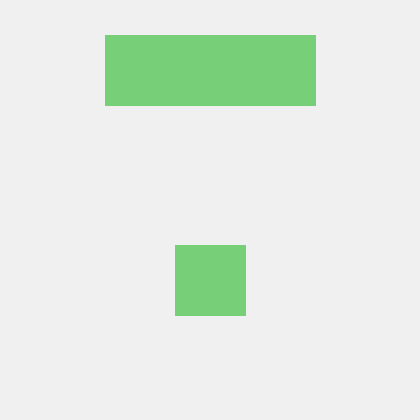 Boettcherb Brandon Boettcher Github - City Background Collection - Retina Quality