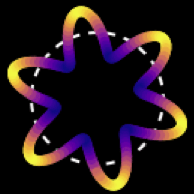 Ben Herrmann Mode Lab Github - Premium Gradient Picture Gallery - Retina