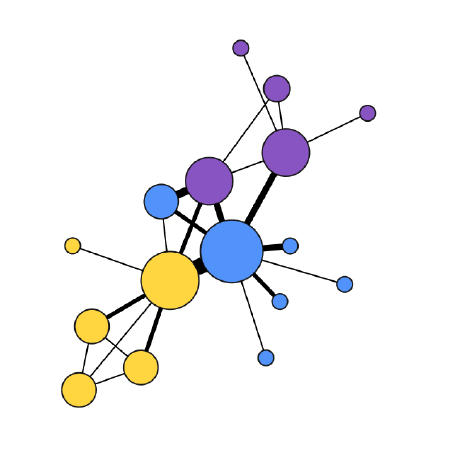 Filmsgapsplus Filmsgapsplus Github - Premium Sunset Art Gallery - High Resolution