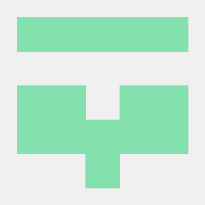 Cor Cor Github - Perfect Sunset Pattern - 4K