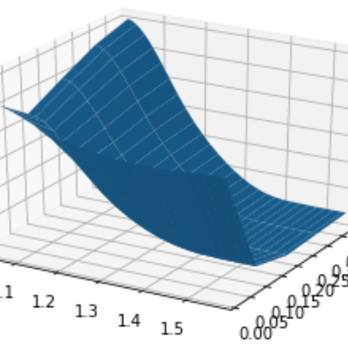 Isabelle Yuan Github - Beautiful Nature Wallpaper - Ultra HD