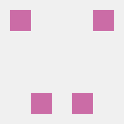 Github Dwarftiger Dwarftiger Github Io - Mobile Vintage Backgrounds for Desktop