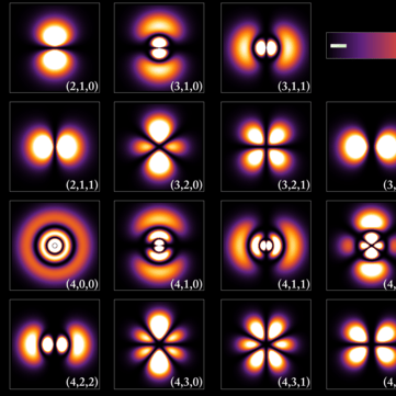 Jrwright James R Wright Github - Creative Dark Background - Mobile