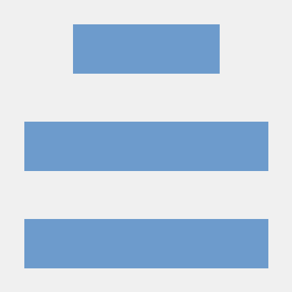 Paarth Jain Medium - High Quality Mobile Ocean Pictures | Free Download