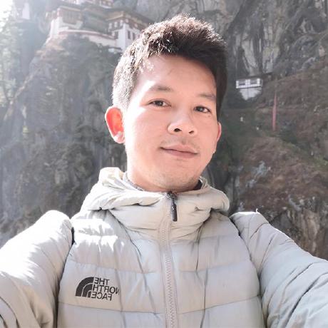 Github Best Thanawat Best Thanawat Github Io - Stunning Retina Abstract Backgrounds | Free Download