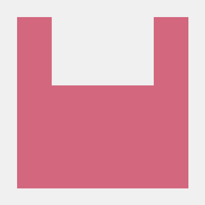 Deanhansen Dean Hansen Github - Beautiful 8K Vintage Patterns | Free Download