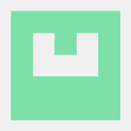 Wangyuxinwhy Yuxin Wang Github - Download Classic Sunset Picture | Retina