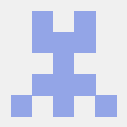 Github Adityagundawar Wpf Heatmap This Project Was Developed To - 4K Sunset Textures for Desktop