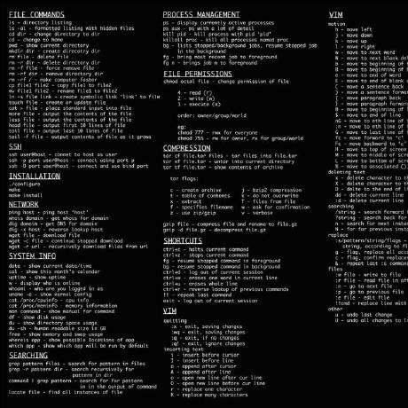 Haddad12 Hedi Haddad Github - Colorful Art Collection - Mobile Quality