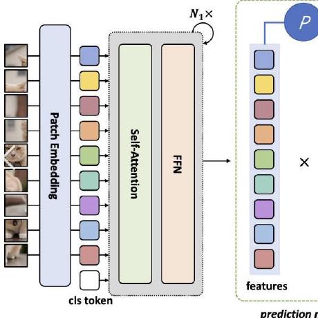Github Xieyufei Slam Slam The Study About Slam - Colorful Wallpaper Collection - Retina Quality