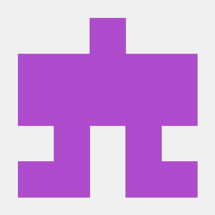 N Gao Nicholas Gao Github - Vintage Arts - High Quality Retina Collection