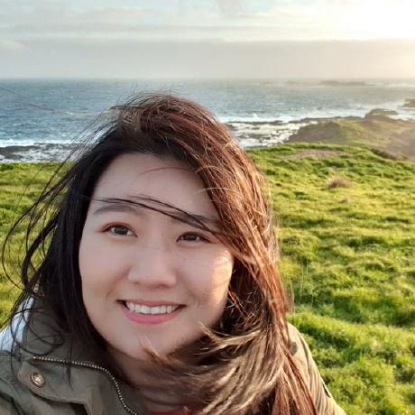 Mookmook 71 Mook Pattaraporn Github - Download Professional Mountain Wallpaper | Full HD