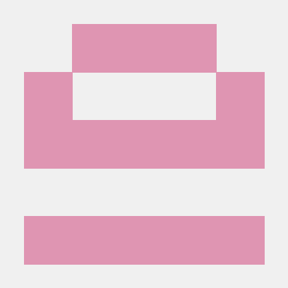 Downdetector Api Examples Codesandbox - City Pattern Collection - HD Quality