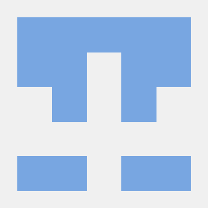 Sergiu920 Muntean Serghei Github - Vintage Textures - High Quality 8K Collection