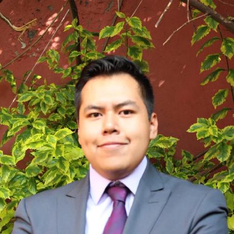 Tsn Migs Alejandro Miguel Github - Professional Ultra HD Sunset Arts | Free Download