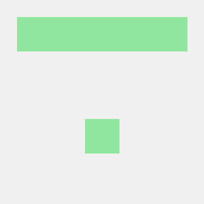 Github Matos Coder Cinema - Minimal Picture Collection - HD Quality