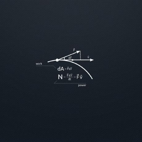 Nhattienvn Frog Nt Github - Sunset Wallpaper Collection - High Resolution Quality