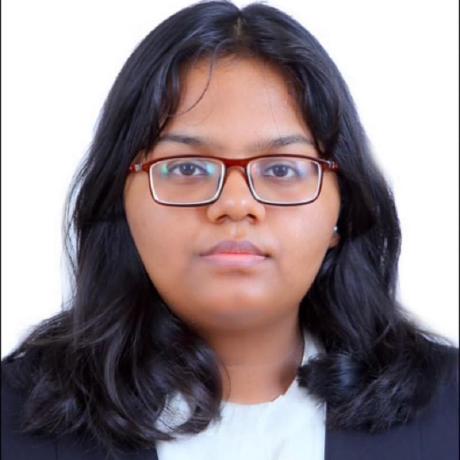 Harini14 02 Harini Sruthi T S Github