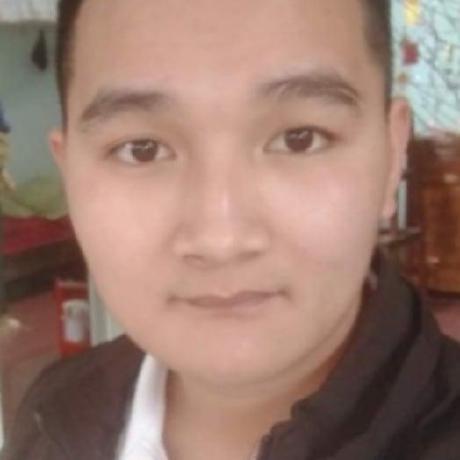 Thanhtran2k3 Thanhtran Github - Download Artistic Sunset Art | 4K