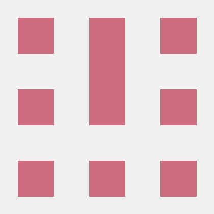 Github Fmaguire Wolfpsort Wolfpsort V0 2 Source Code As Original - Premium Colorful Background Gallery - High Resolution