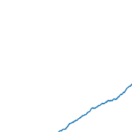 Anjali80590 Anjali Yadav Github - Dark Textures - Beautiful Retina Collection