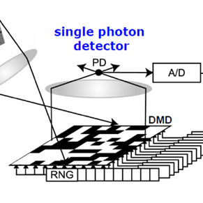 Ics Research Github - 4K Sunset Textures for Desktop