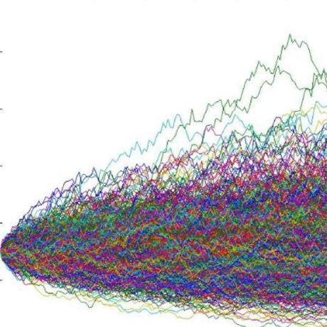 Github Emsu Prophet Financial Markets Analysis Framework For Programmers - Download Classic Landscape Art | Desktop