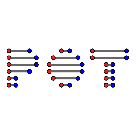 Python Optimal Transport Github