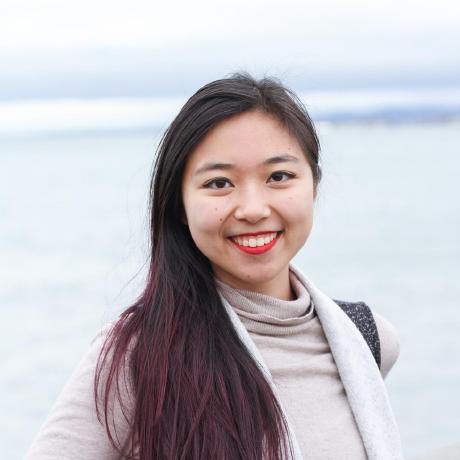 Katherine0811 Katherine Lee Github - 4K Sunset Patterns for Desktop