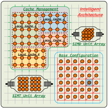 Ai Physics Lab Fudan Github - Premium Mountain Illustration Gallery - Retina
