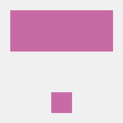 Ready Github - High Quality 4K Sunset Backgrounds | Free Download