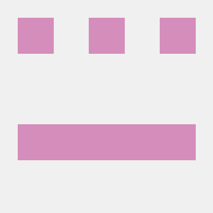 Apar Mistry Apar Mistry Github - Best Sunset Pictures in 4K