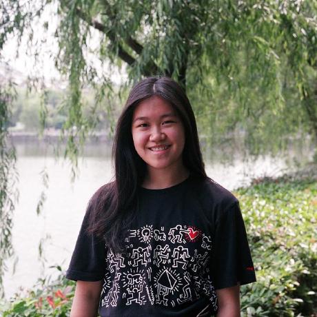 Amy 77 Yanlin Qi Github - High Quality Desktop Sunset Wallpapers | Free Download