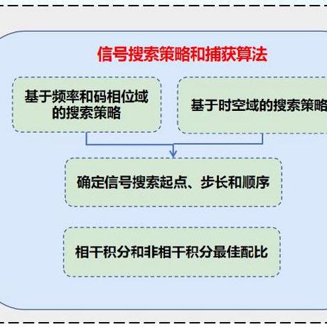 Sibu Saw Sibu Github - Download Premium Gradient Background | Desktop