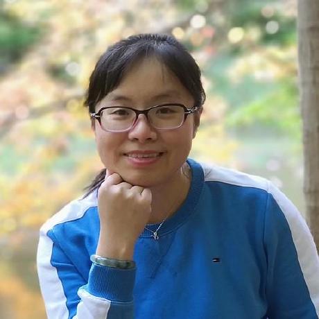 Fionazz92 Zhen Zhao Fiona Github - Best Sunset Illustrations in 4K