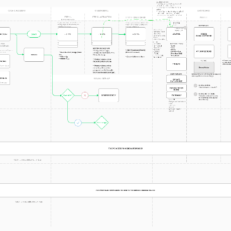 Lttl Ai Github - Gorgeous Nature Image - Desktop