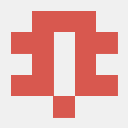 Lesniak Cutter Github - Best Abstract Images in Full HD