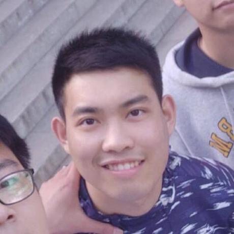 Github Zhangyuanqiang Hit Group - Best Sunset Pictures in High Resolution