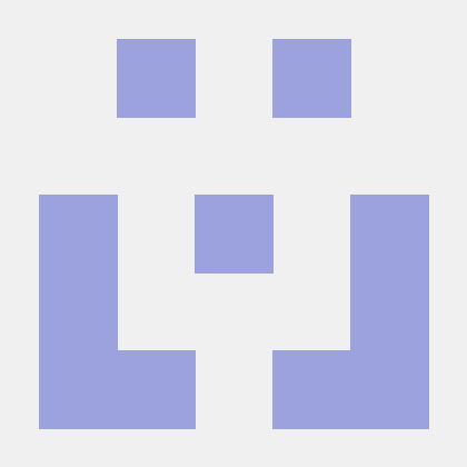 Stdragos Dragos Stanica Github - Vintage Design Collection - Retina Quality