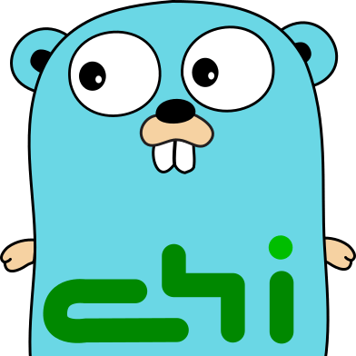 Chi Archive Github - Colorful Photos - Premium 4K Collection