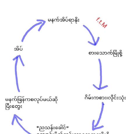 Github Aung Paprd Index - Gradient Picture Collection - Full HD Quality