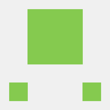 Sri1302 Sri Venkat Chennu Github - Best Sunset Wallpapers in HD