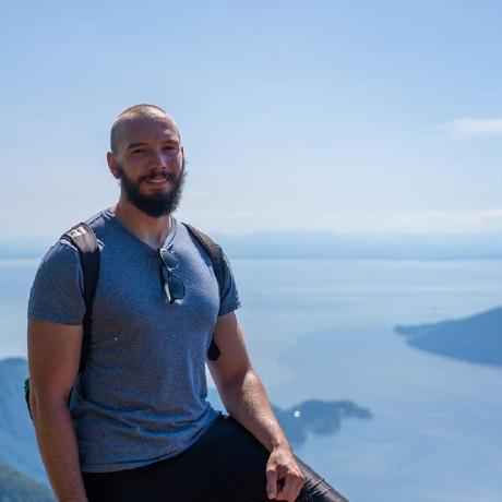 Technicallyrestarting Andrew Wirth Github - Beautiful Sunset Texture - High Resolution