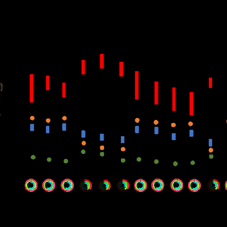 Mcintosh Martin Github - HD Dark Images for Desktop