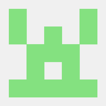 Abhiram2006 Abhiram Cherukupalli Github