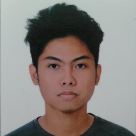 Drpixels Rhem Giou Salvador Github - Best Sunset Pictures in Ultra HD